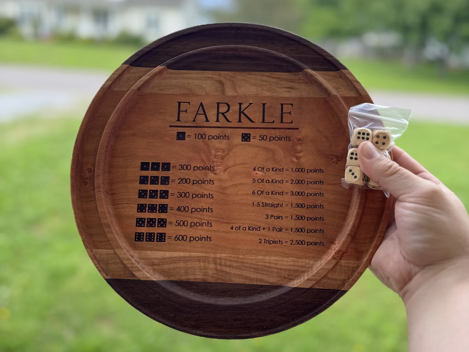 Farkle Rules Board SVG